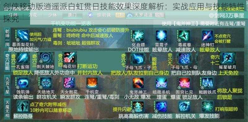 剑侠移动版逍遥派白虹贯日技能效果深度解析:实战应用与技能特性探究