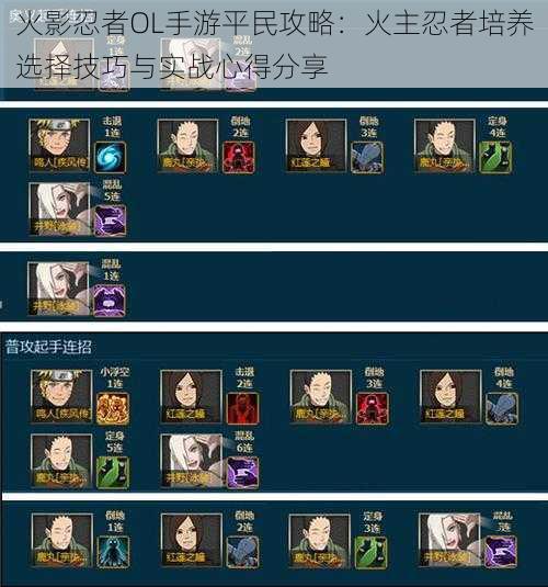 火影忍者OL手游平民攻略:火主忍者培养选择技巧与实战心得分享