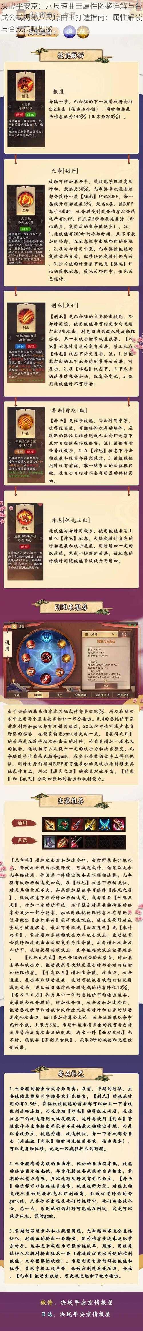 决战平安京:八尺琼曲玉属性图鉴详解与合成公式揭秘八尺琼曲玉打造指南:属性解读与合成策略揭秘