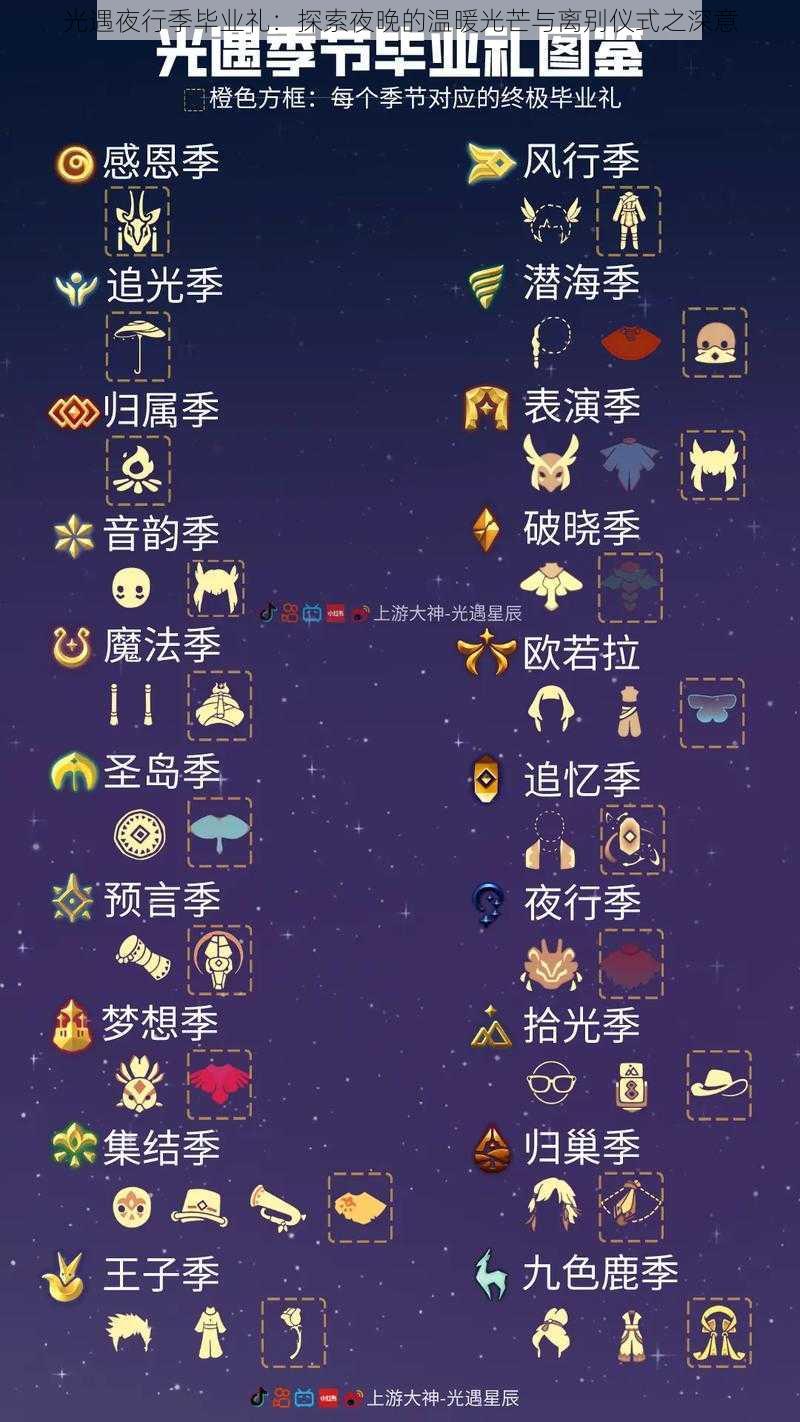 光遇夜行季毕业礼:探索夜晚的温暖光芒与离别仪式之深意
