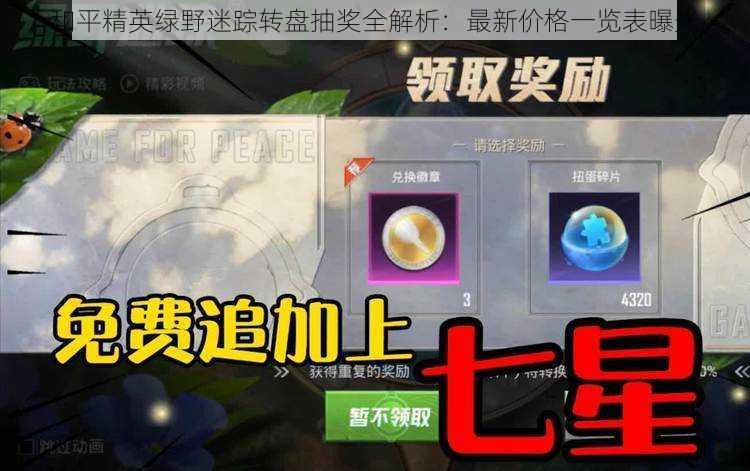 和平精英绿野迷踪转盘抽奖全解析:最新价格一览表曝光