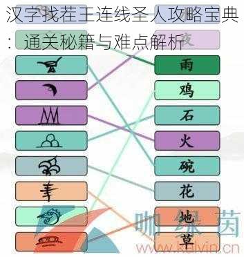 汉字找茬王连线圣人攻略宝典:通关秘籍与难点解析