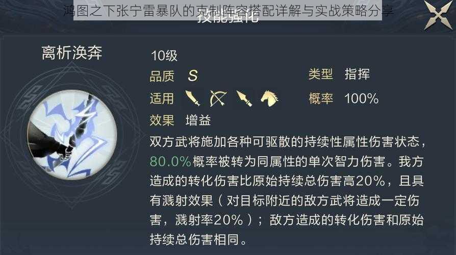 鸿图之下张宁雷暴队的克制阵容搭配详解与实战策略分享