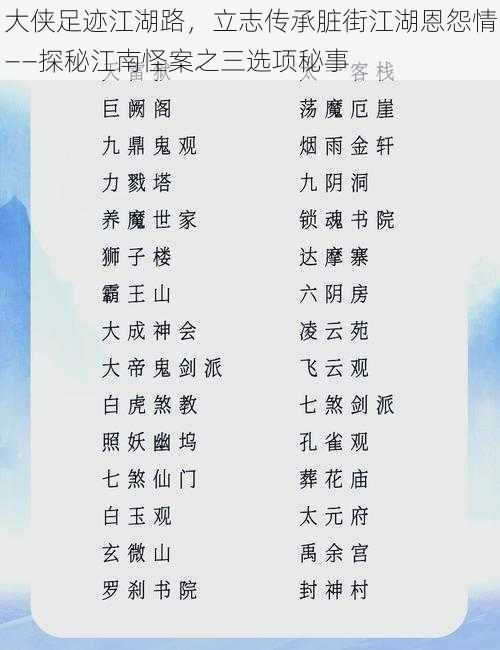 大侠足迹江湖路,立志传承脏街江湖恩怨情——探秘江南怪案之三选项秘事