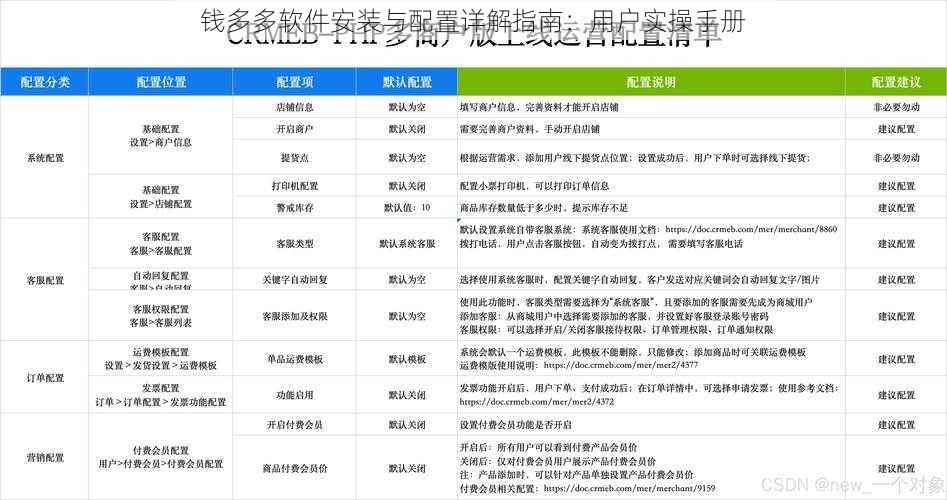 钱多多软件安装与配置详解指南:用户实操手册