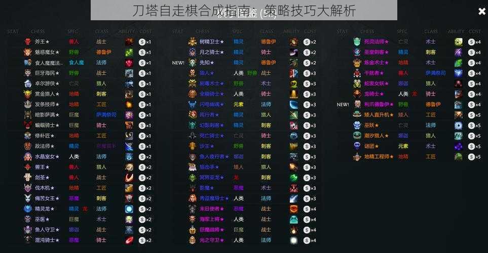 刀塔自走棋合成指南:策略技巧大解析