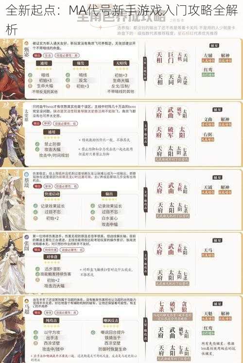 全新起点:MA代号新手游戏入门攻略全解析