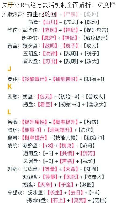 关于SSR气绝与复活机制全面解析:深度探索代号下的生死轮回