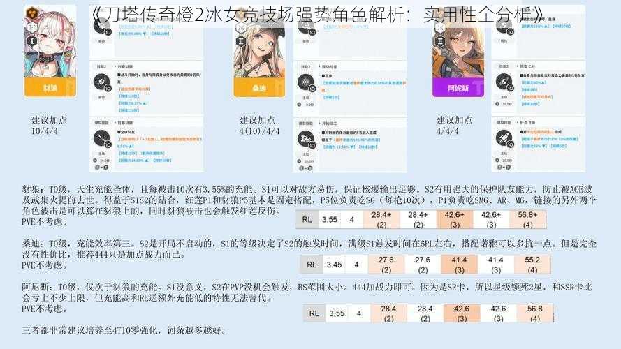 《刀塔传奇橙2冰女竞技场强势角色解析:实用性全分析》