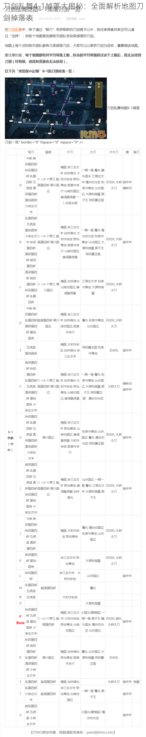 刀剑乱舞4-1掉落大揭秘：全面解析地图刀剑掉落表