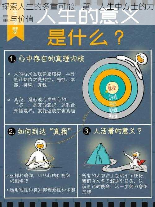 探索人生的多重可能：第二人生中方士的力量与价值