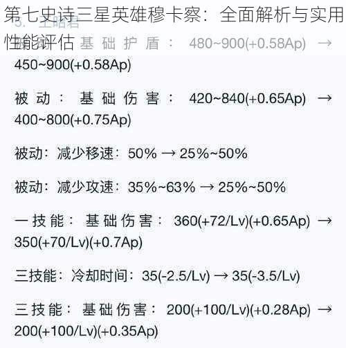 第七史诗三星英雄穆卡察：全面解析与实用性能评估