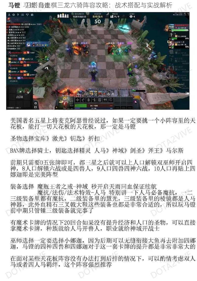 刀塔自走棋三龙六骑阵容攻略:战术搭配与实战解析