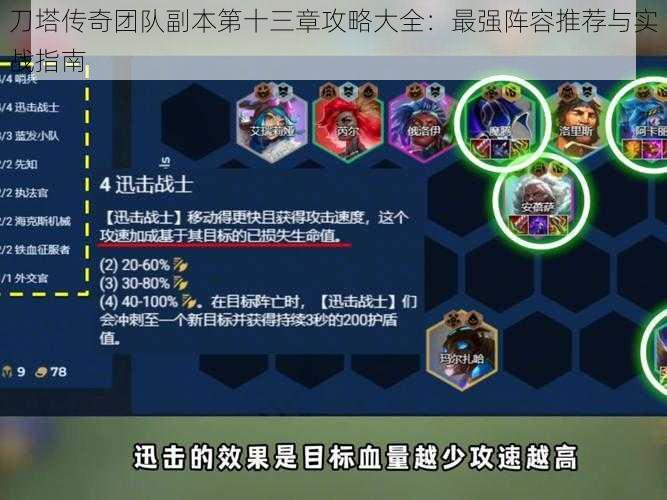 刀塔传奇团队副本第十三章攻略大全:最强阵容推荐与实战指南