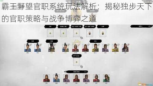 霸王野望官职系统玩法解析:揭秘独步天下的官职策略与战争博弈之道