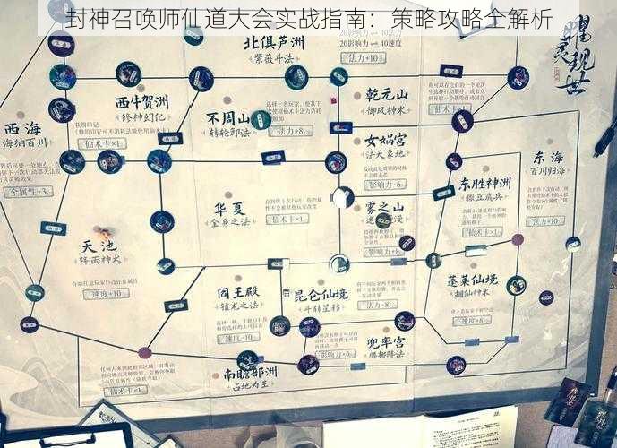 封神召唤师仙道大会实战指南:策略攻略全解析