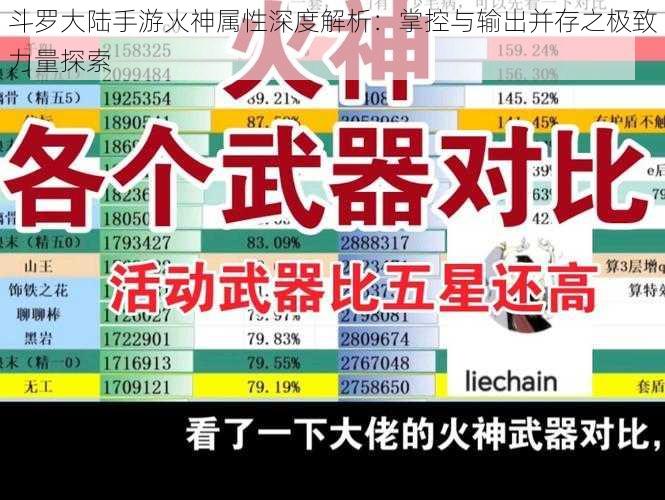 斗罗大陆手游火神属性深度解析：掌控与输出并存之极致力量探索