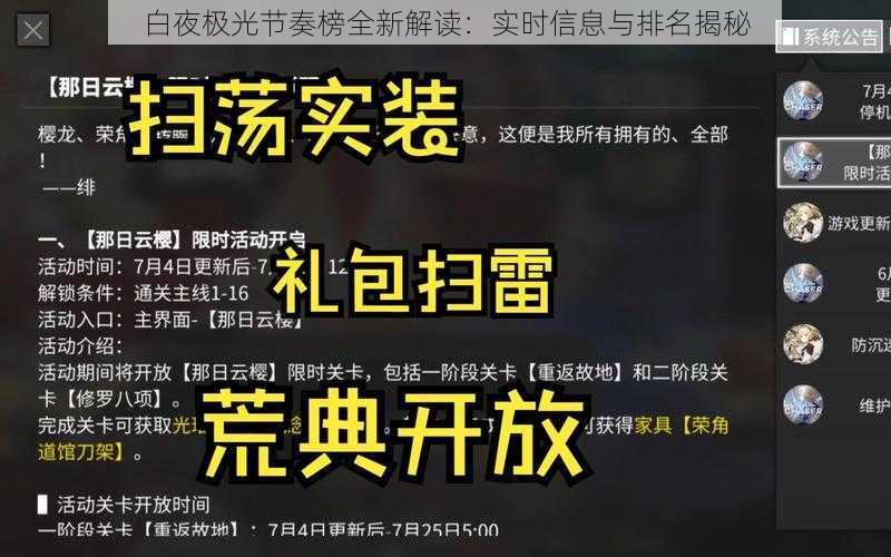 白夜极光节奏榜全新解读:实时信息与排名揭秘