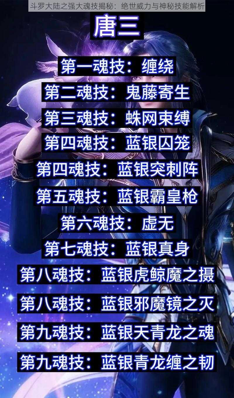斗罗大陆之强大魂技揭秘:绝世威力与神秘技能解析