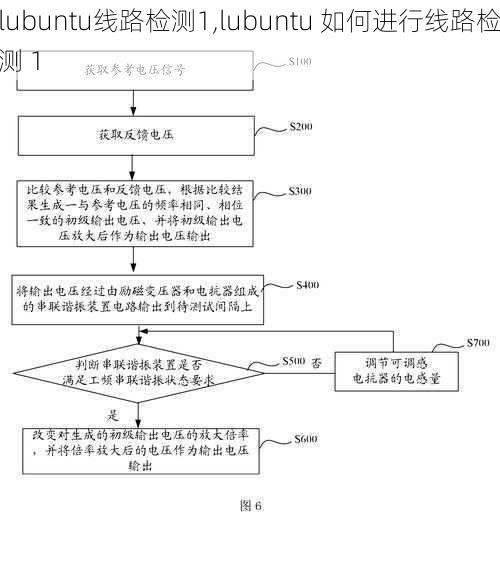 lubuntu线路检测1,lubuntu 如何进行线路检测 1