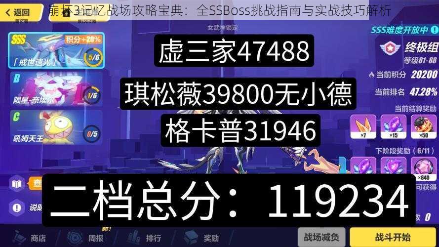 崩坏3记忆战场攻略宝典：全SSBoss挑战指南与实战技巧解析