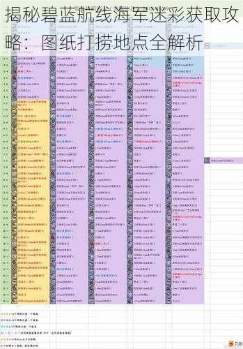 揭秘碧蓝航线海军迷彩获取攻略：图纸打捞地点全解析