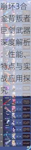 崩坏3合金背叛者巨剑武器深度解析：性能、特点与实战应用探究