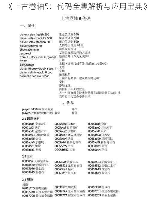 《上古卷轴5：代码全集解析与应用宝典》