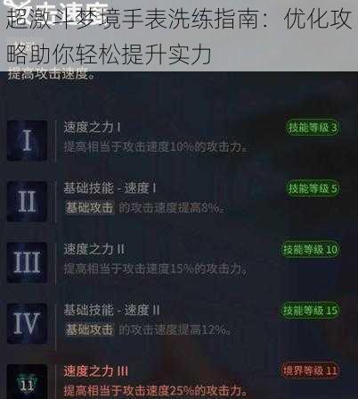超激斗梦境手表洗练指南:优化攻略助你轻松提升实力