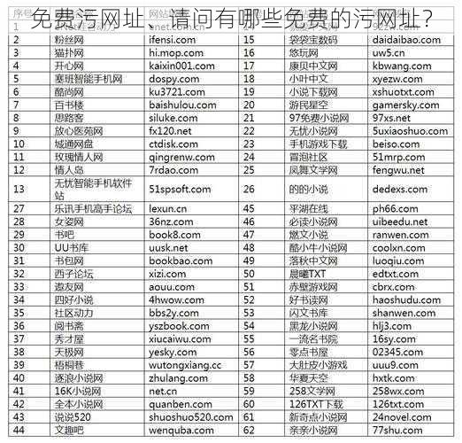 免费污网址、请问有哪些免费的污网址？