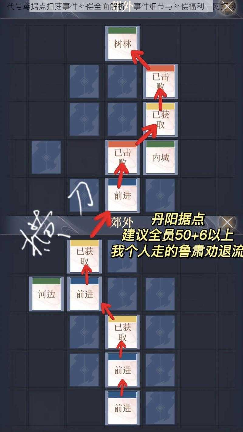 代号鸢据点扫荡事件补偿全面解析:事件细节与补偿福利一网打尽
