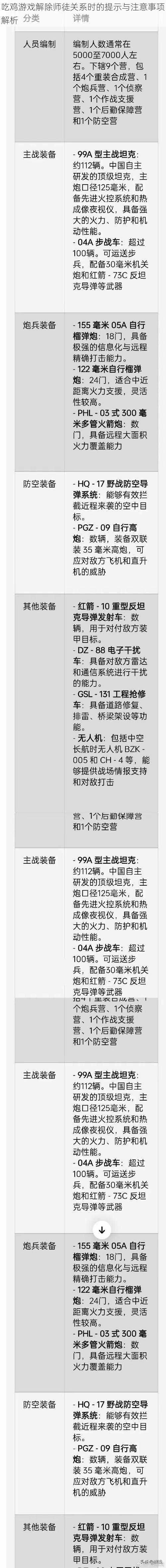 吃鸡游戏解除师徒关系时的提示与注意事项解析