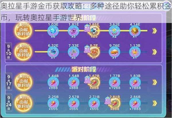 奥拉星手游金币获取攻略:多种途径助你轻松累积金币,玩转奥拉星手游世界