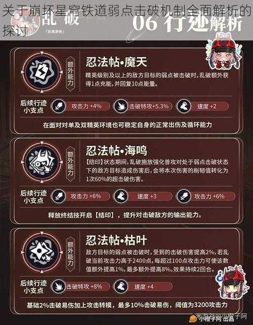 关于崩坏星穹铁道弱点击破机制全面解析的探讨