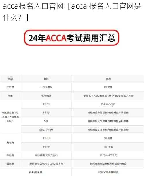 acca报名入口官网【acca 报名入口官网是什么？】