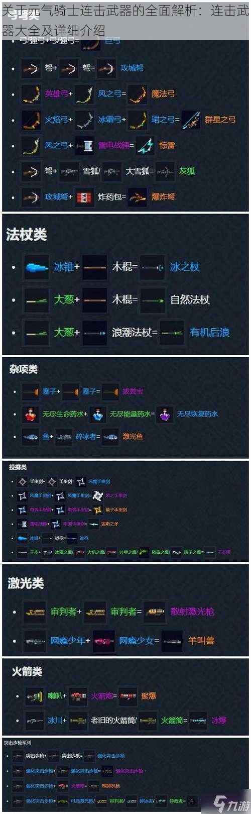 关于元气骑士连击武器的全面解析:连击武器大全及详细介绍