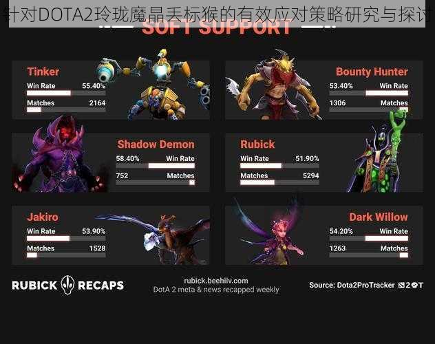 针对DOTA2玲珑魔晶丢标猴的有效应对策略研究与探讨