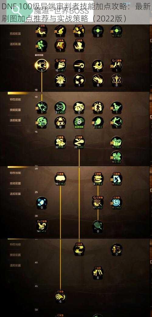 DNF 100级异端审判者技能加点攻略:最新刷图加点推荐与实战策略(2022版)