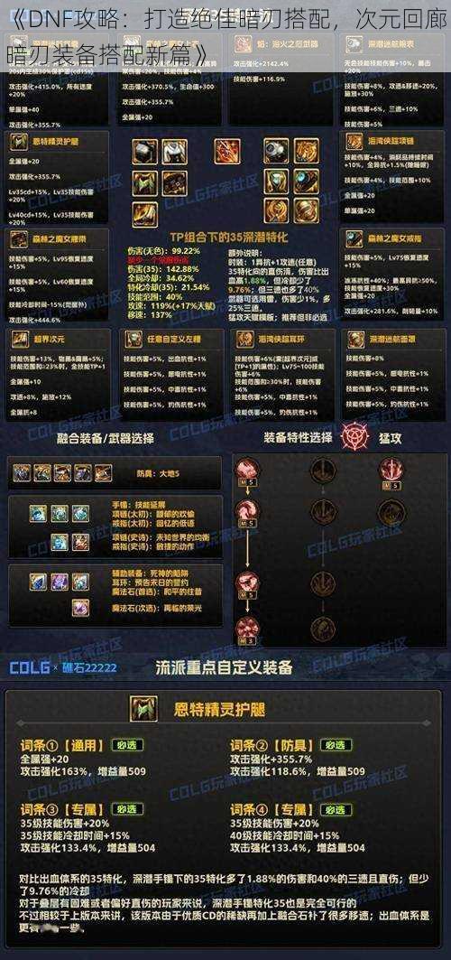 《DNF攻略:打造绝佳暗刃搭配,次元回廊暗刃装备搭配新篇》