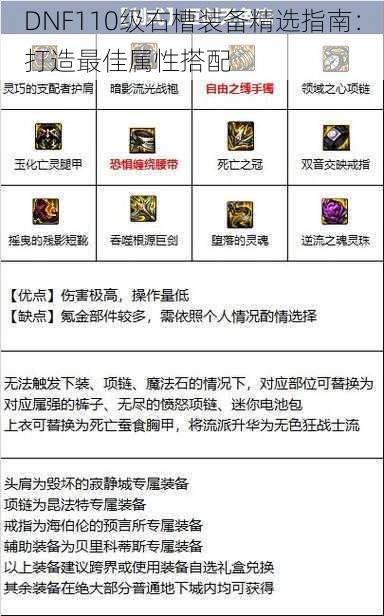 DNF110级右槽装备精选指南:打造最佳属性搭配