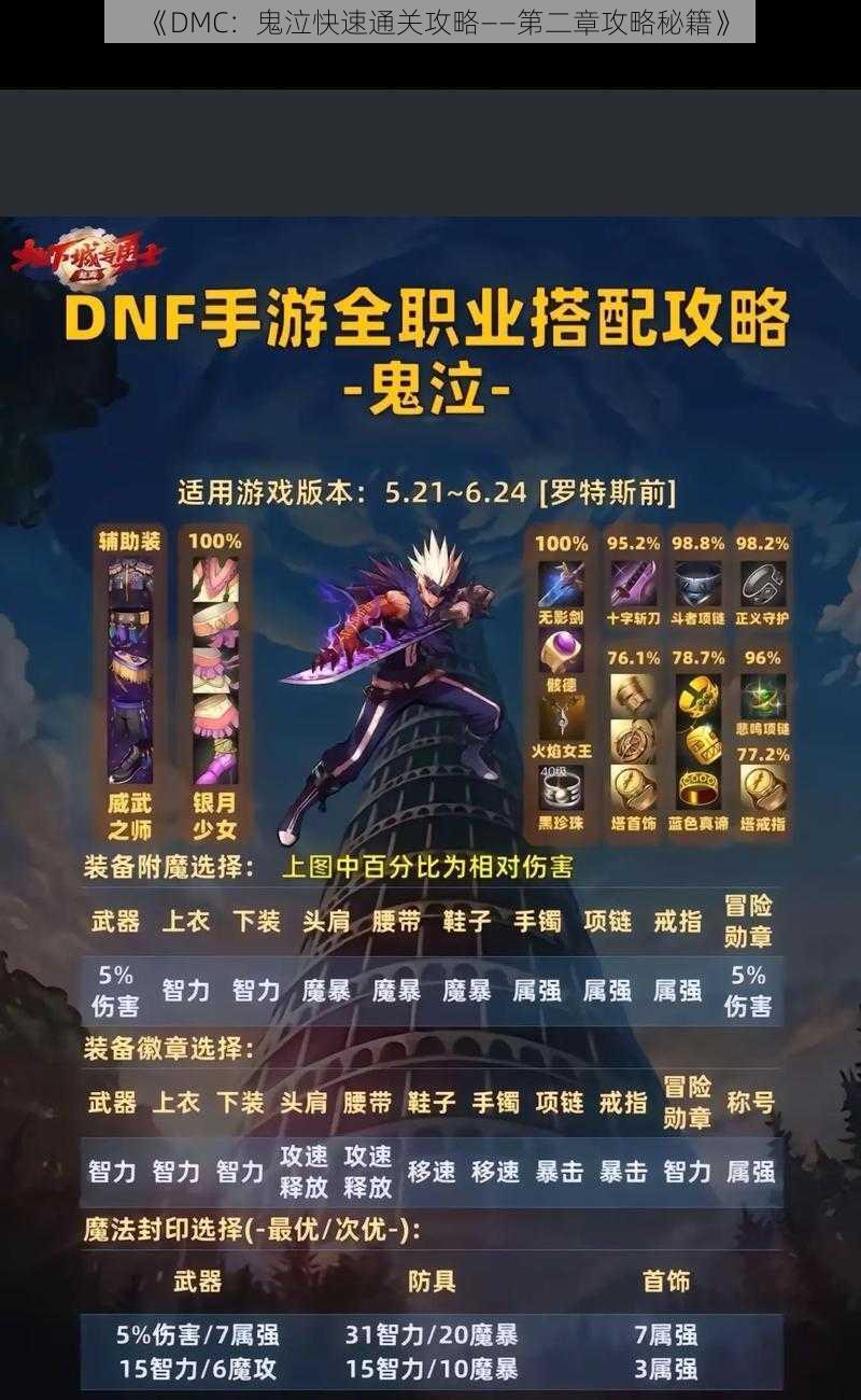 《DMC:鬼泣快速通关攻略——第二章攻略秘籍》
