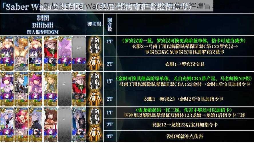 FGO全新战役SaberWars2启程初宇宇宙探险启幕的辉煌冒险篇章