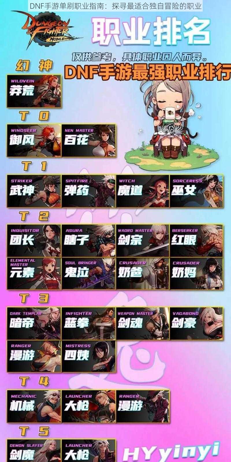 DNF手游单刷职业指南:探寻最适合独自冒险的职业