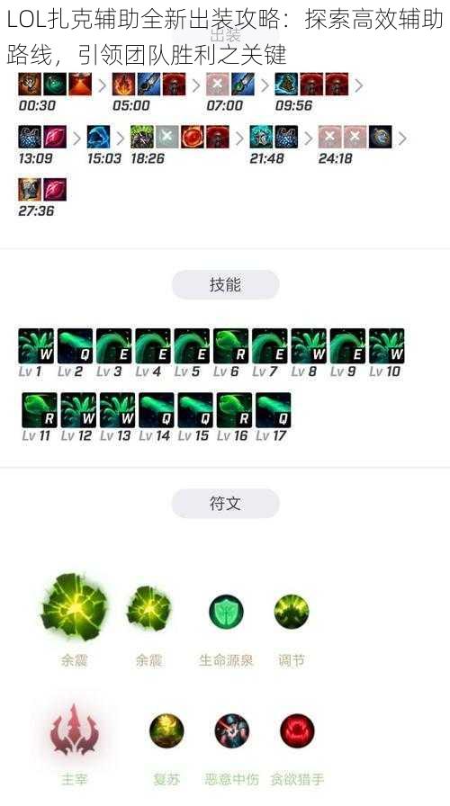 LOL扎克辅助全新出装攻略:探索高效辅助路线,引领团队胜利之关键
