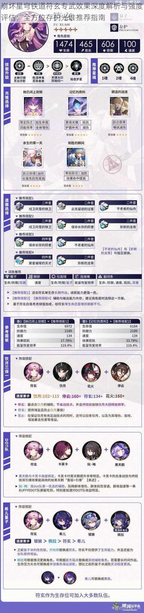 崩坏星穹铁道符玄专武效果深度解析与强度评估:全方位存护光锥推荐指南