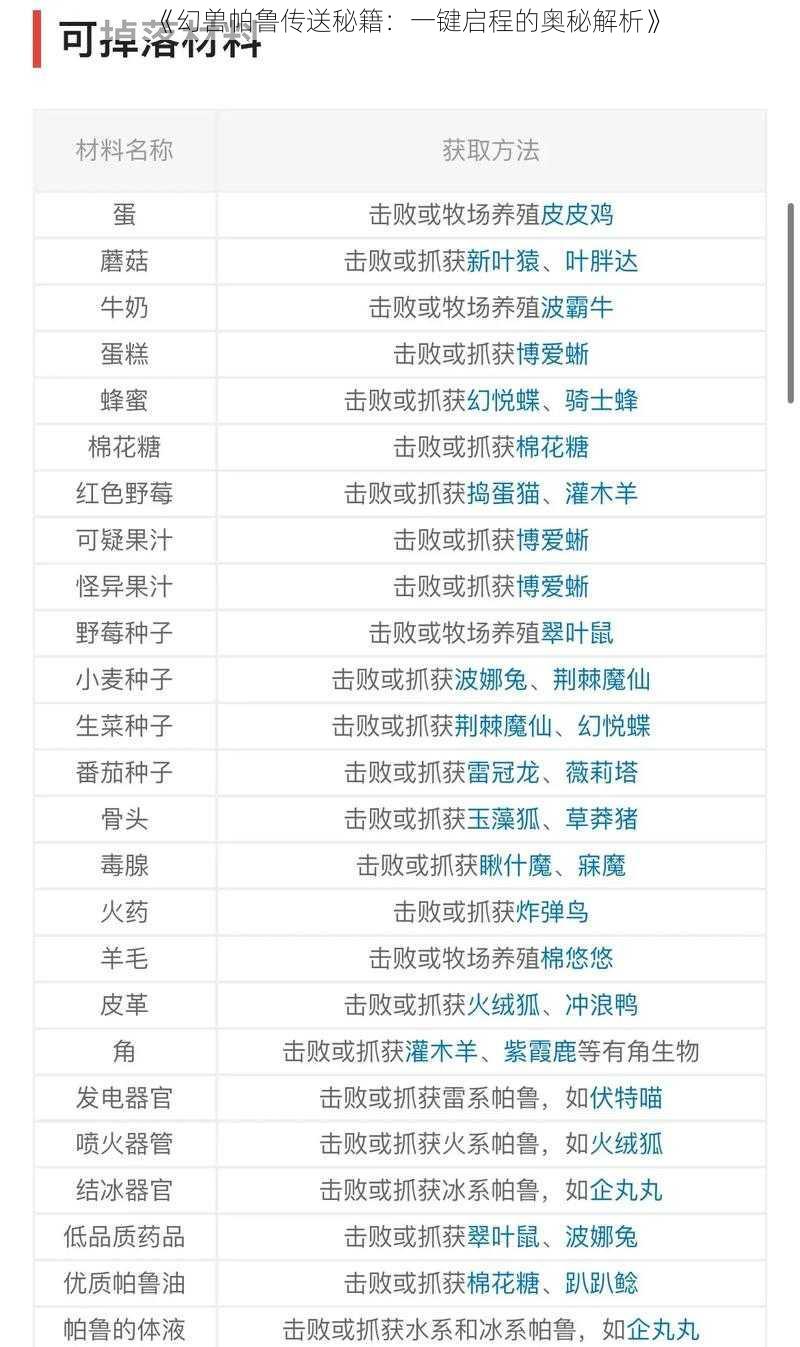 《幻兽帕鲁传送秘籍:一键启程的奥秘解析》