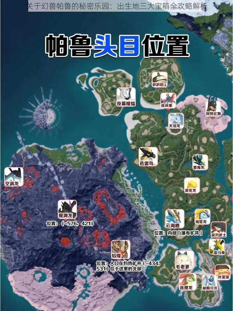 关于幻兽帕鲁的秘密乐园:出生地三大宝箱全攻略解析