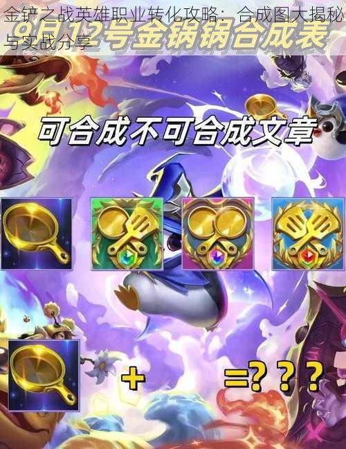 金铲之战英雄职业转化攻略:合成图大揭秘与实战分享
