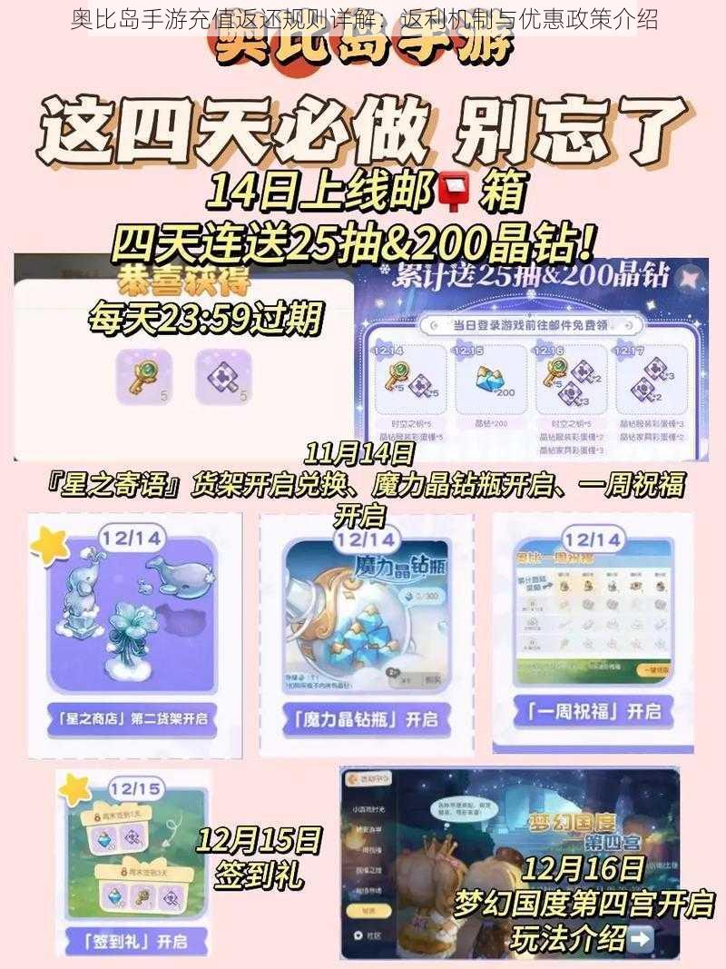 奥比岛手游充值返还规则详解:返利机制与优惠政策介绍