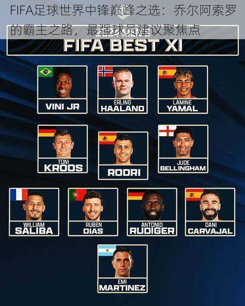 FIFA足球世界中锋巅峰之选:乔尔阿索罗的霸主之路,最强球员建议聚焦点